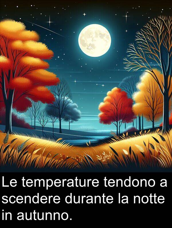 temperature: Le temperature tendono a scendere durante la notte in autunno.