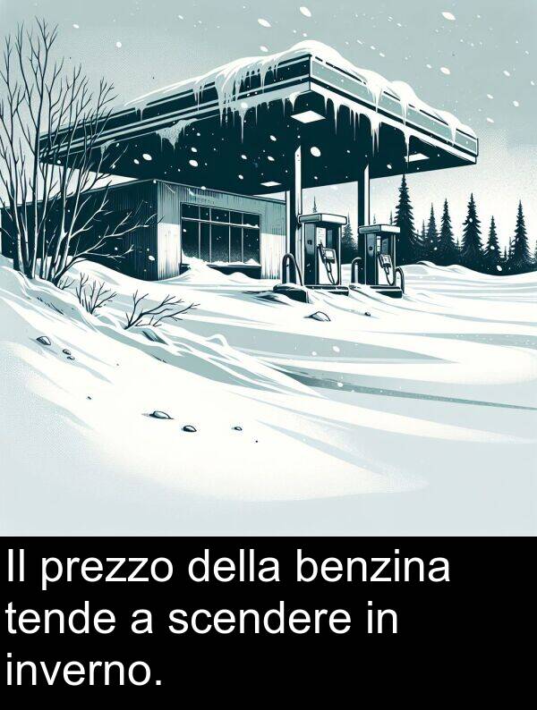 benzina: Il prezzo della benzina tende a scendere in inverno.