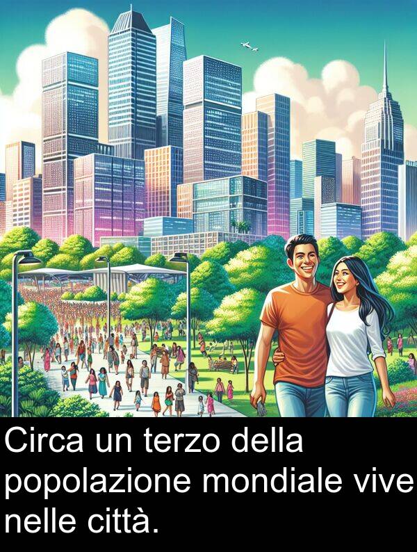 nelle: Circa un terzo della popolazione mondiale vive nelle città.