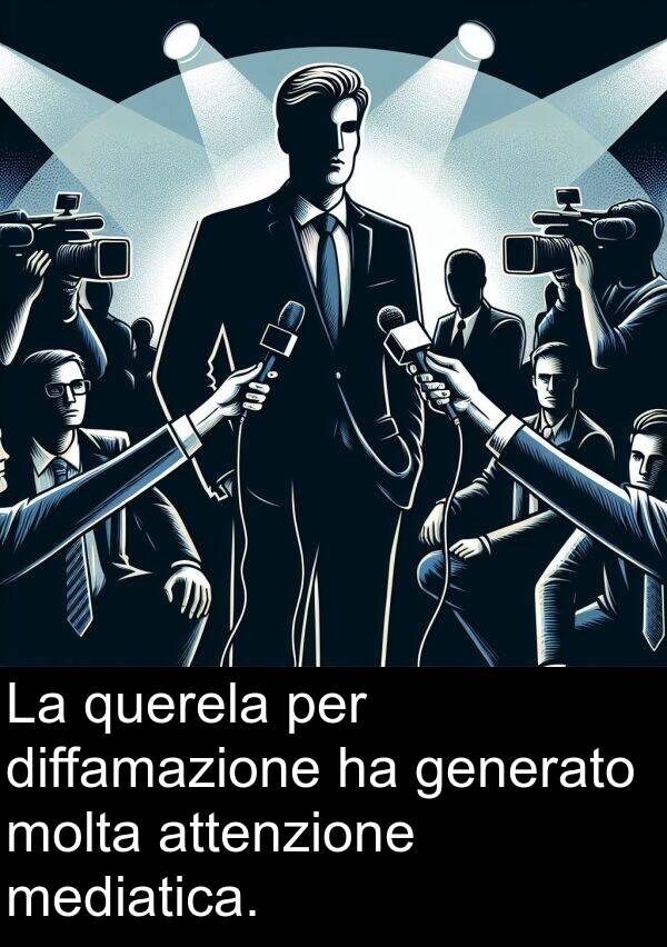 generato: La querela per diffamazione ha generato molta attenzione mediatica.