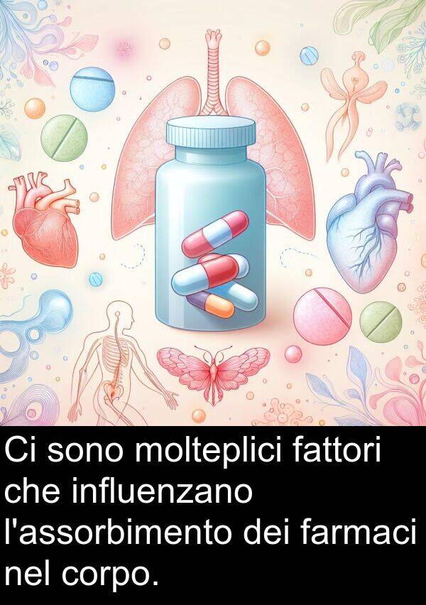 fattori: Ci sono molteplici fattori che influenzano l'assorbimento dei farmaci nel corpo.