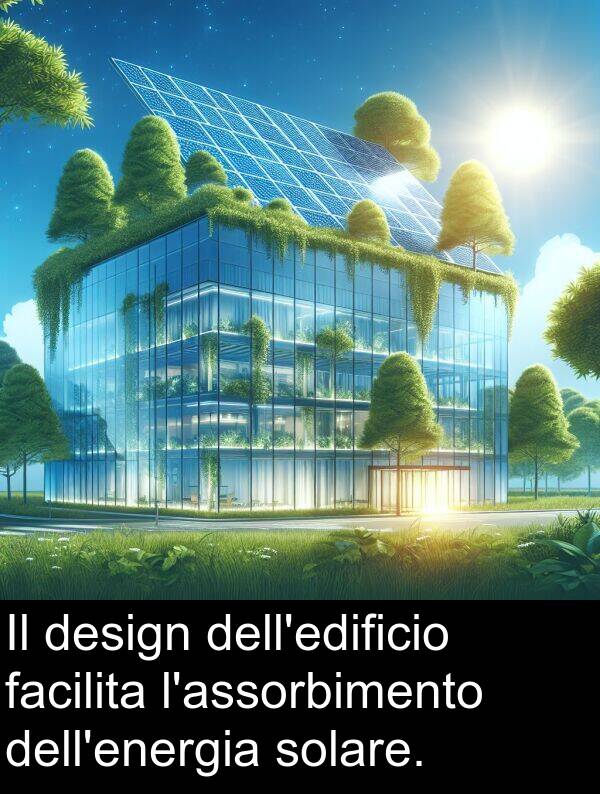 facilita: Il design dell'edificio facilita l'assorbimento dell'energia solare.