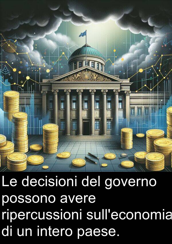 decisioni: Le decisioni del governo possono avere ripercussioni sull'economia di un intero paese.