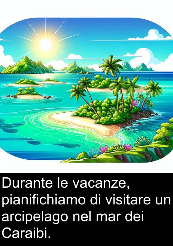 vacanze: Durante le vacanze, pianifichiamo di visitare un arcipelago nel mar dei Caraibi.