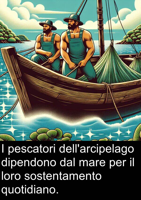 quotidiano: I pescatori dell'arcipelago dipendono dal mare per il loro sostentamento quotidiano.