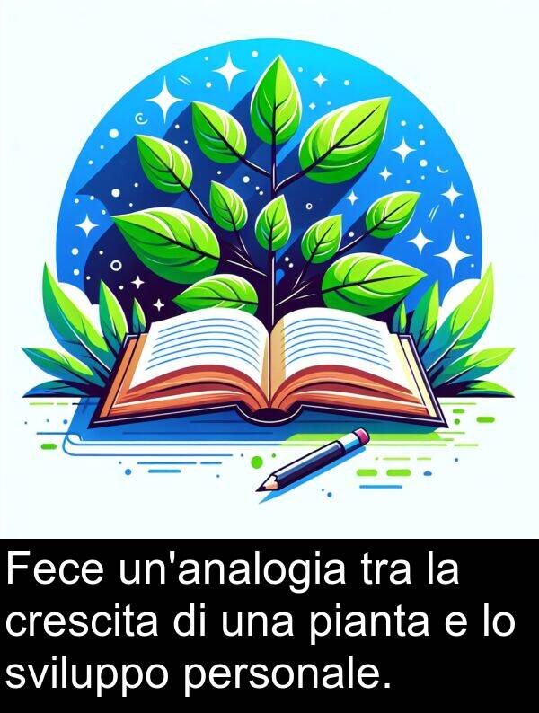 pianta: Fece un'analogia tra la crescita di una pianta e lo sviluppo personale.