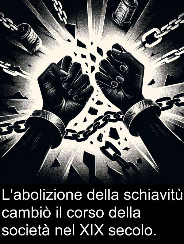 cambiò: L'abolizione della schiavitù cambiò il corso della società nel XIX secolo.