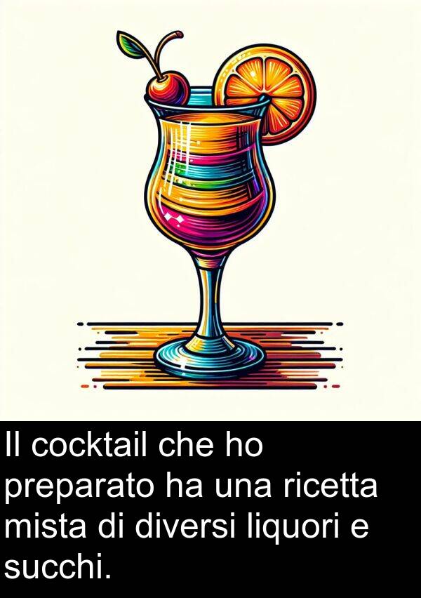 preparato: Il cocktail che ho preparato ha una ricetta mista di diversi liquori e succhi.