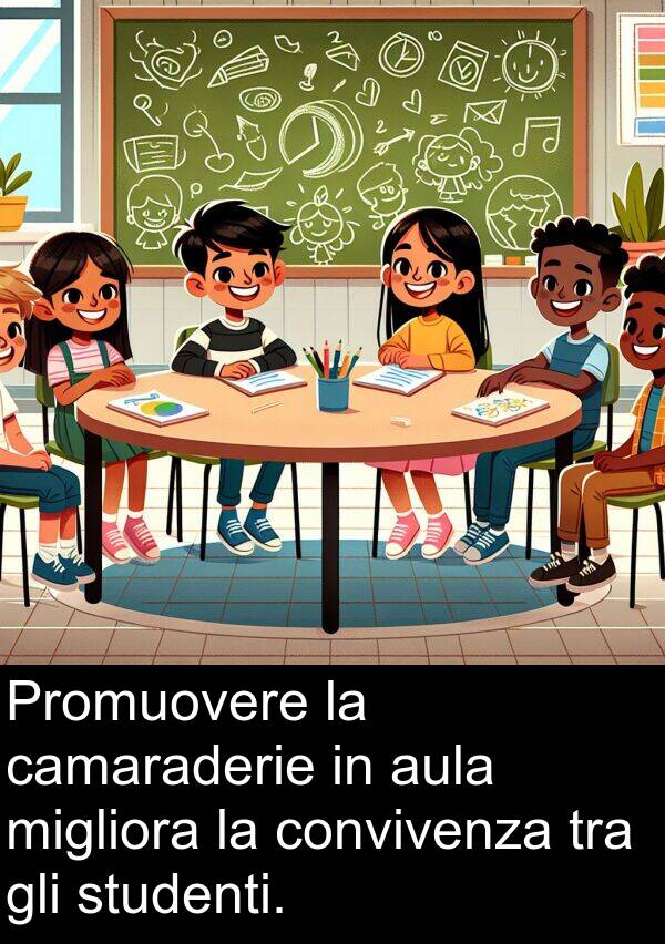 tra: Promuovere la camaraderie in aula migliora la convivenza tra gli studenti.