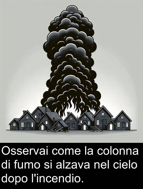 alzava: Osservai come la colonna di fumo si alzava nel cielo dopo l'incendio.