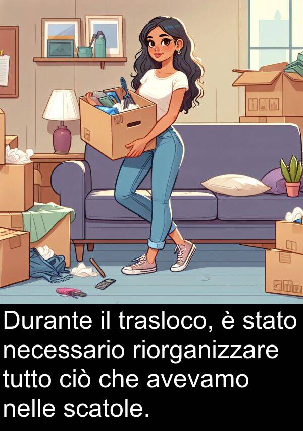 necessario: Durante il trasloco, è stato necessario riorganizzare tutto ciò che avevamo nelle scatole.