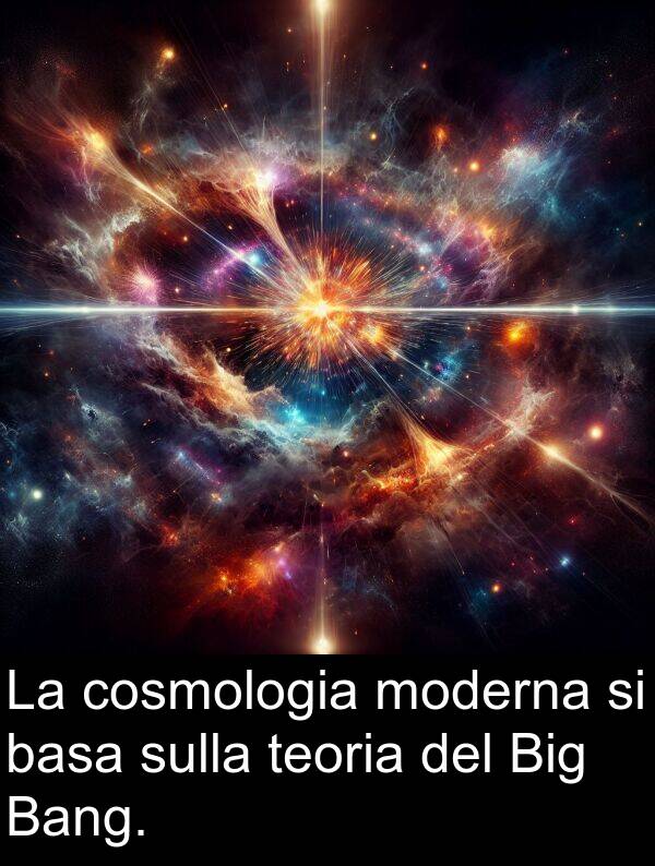 teoria: La cosmologia moderna si basa sulla teoria del Big Bang.