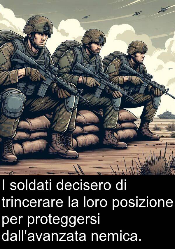 posizione: I soldati decisero di trincerare la loro posizione per proteggersi dall'avanzata nemica.