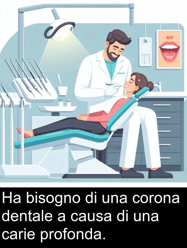 dentale: Ha bisogno di una corona dentale a causa di una carie profonda.