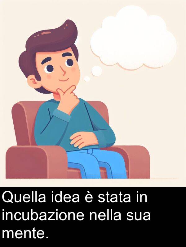 nella: Quella idea è stata in incubazione nella sua mente.