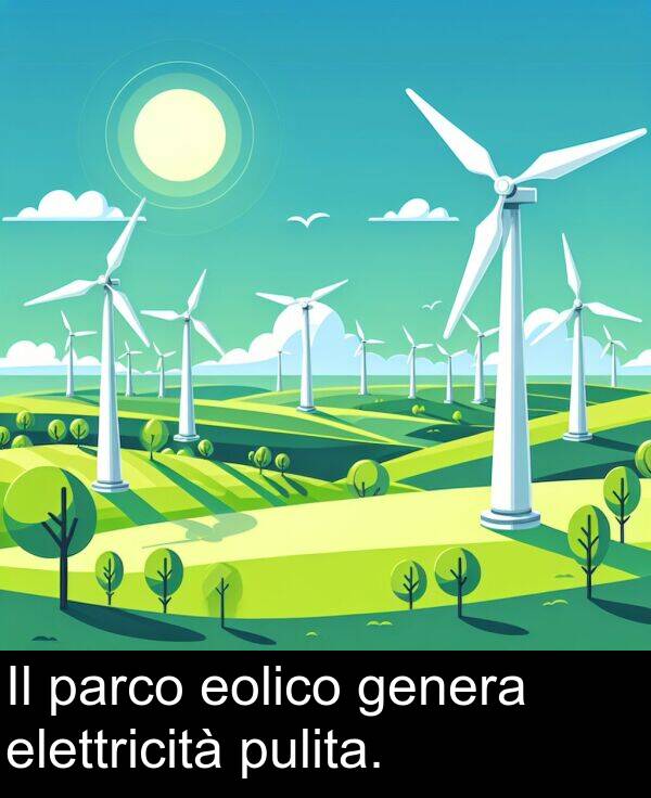 genera: Il parco eolico genera elettricità pulita.