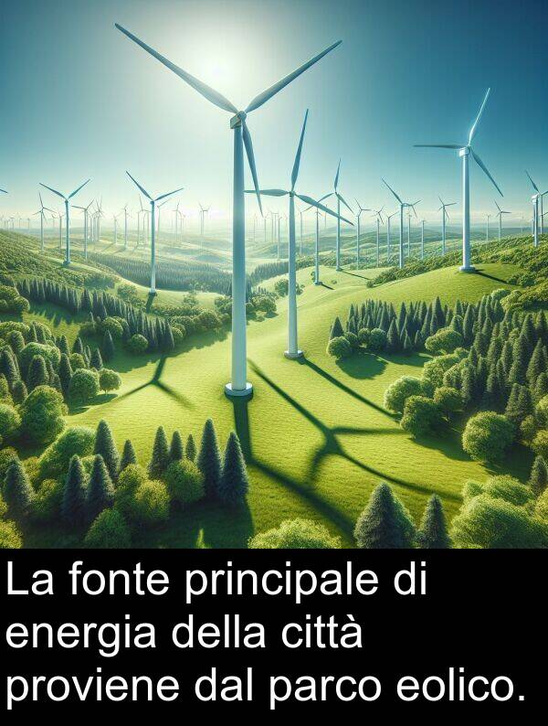 dal: La fonte principale di energia della città proviene dal parco eolico.