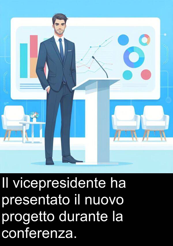 vicepresidente: Il vicepresidente ha presentato il nuovo progetto durante la conferenza.