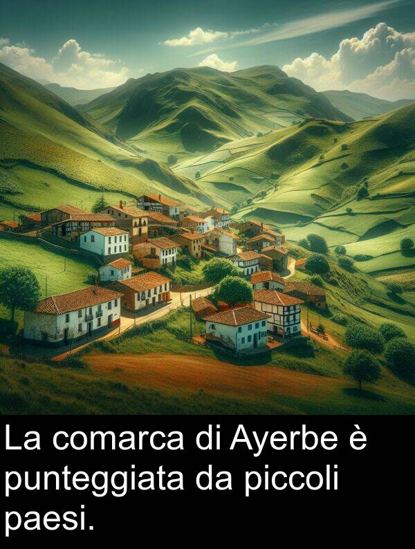 paesi: La comarca di Ayerbe è punteggiata da piccoli paesi.