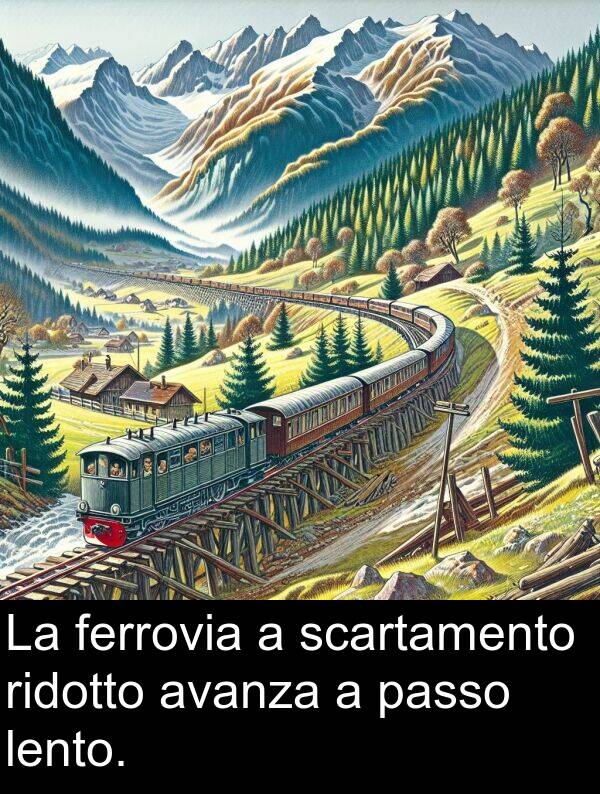 passo: La ferrovia a scartamento ridotto avanza a passo lento.