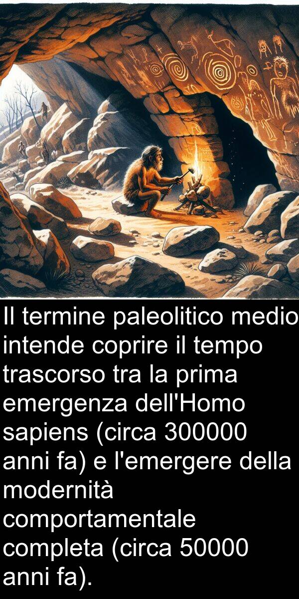 fa: Il termine paleolitico medio intende coprire il tempo trascorso tra la prima emergenza dell'Homo sapiens (circa 300000 anni fa) e l'emergere della modernità comportamentale completa (circa 50000 anni fa).