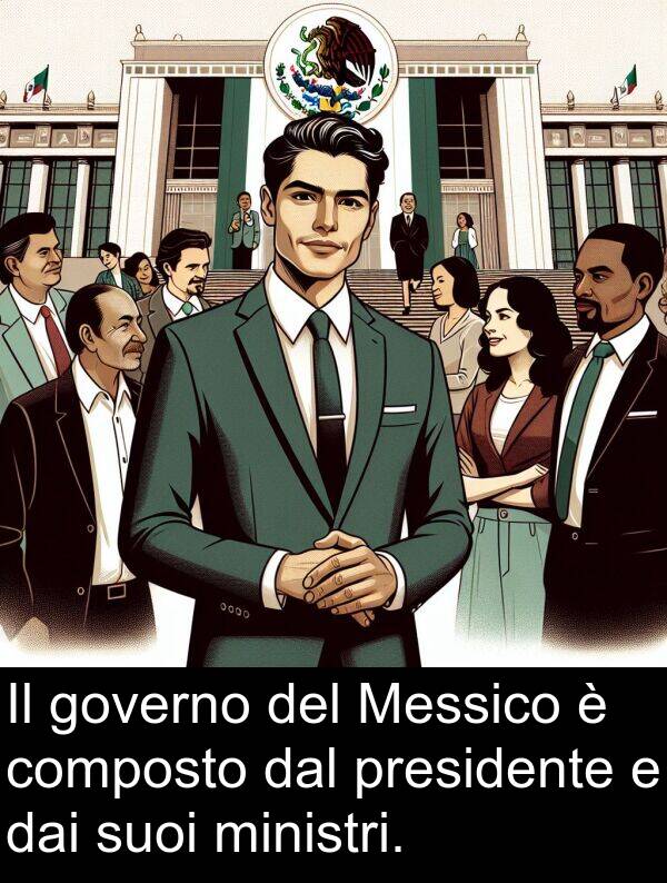 dai: Il governo del Messico è composto dal presidente e dai suoi ministri.