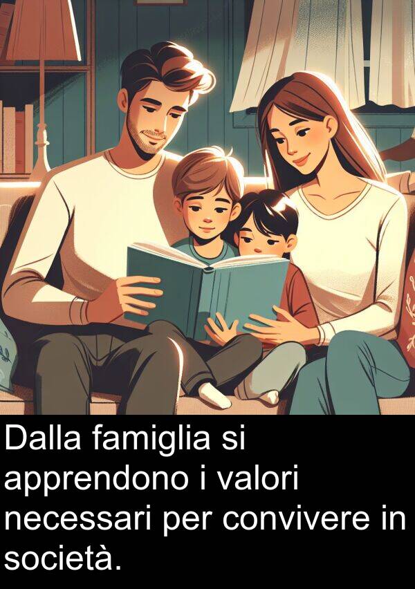 famiglia: Dalla famiglia si apprendono i valori necessari per convivere in società.