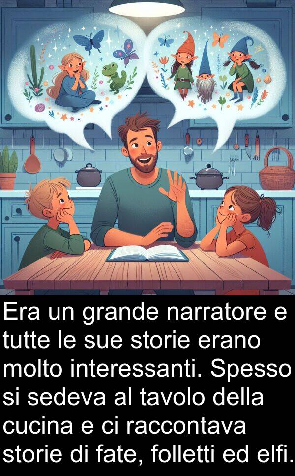 raccontava: Era un grande narratore e tutte le sue storie erano molto interessanti. Spesso si sedeva al tavolo della cucina e ci raccontava storie di fate, folletti ed elfi.