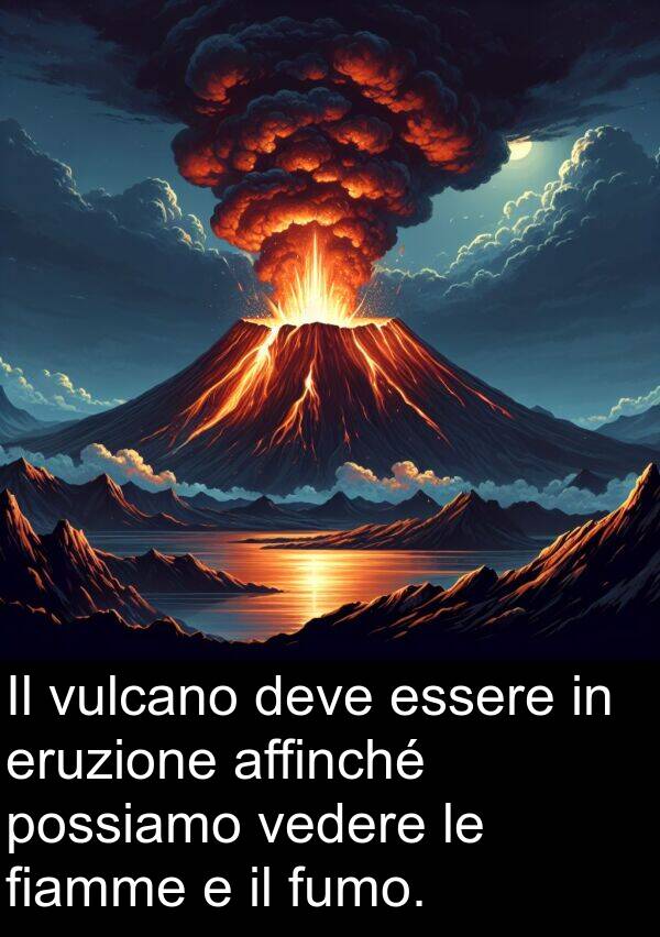 vedere: Il vulcano deve essere in eruzione affinché possiamo vedere le fiamme e il fumo.