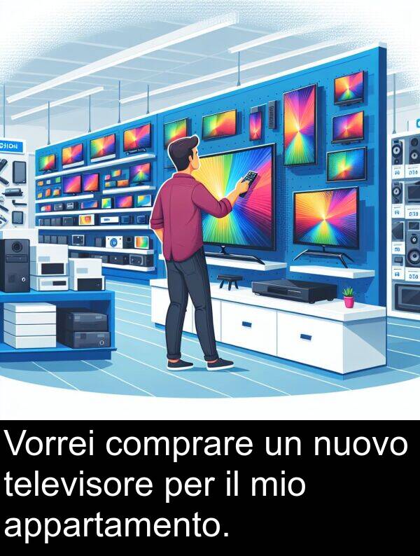 televisore: Vorrei comprare un nuovo televisore per il mio appartamento.