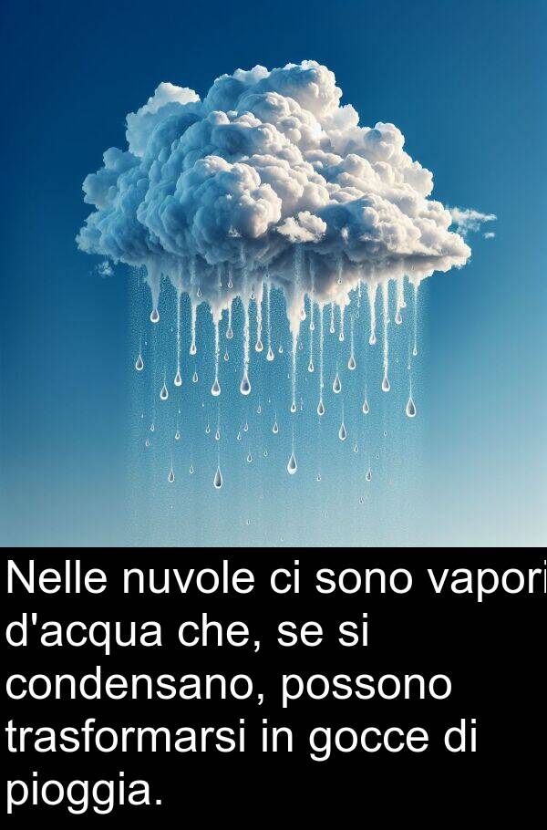 possono: Nelle nuvole ci sono vapori d'acqua che, se si condensano, possono trasformarsi in gocce di pioggia.