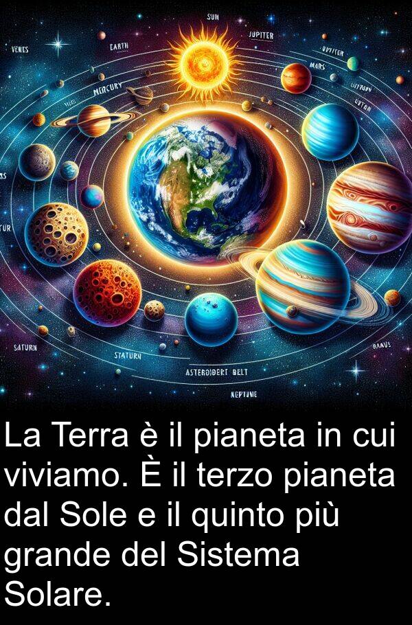 quinto: La Terra è il pianeta in cui viviamo. È il terzo pianeta dal Sole e il quinto più grande del Sistema Solare.