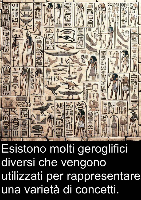 varietà: Esistono molti geroglifici diversi che vengono utilizzati per rappresentare una varietà di concetti.