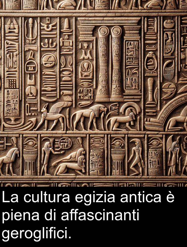 geroglifici: La cultura egizia antica è piena di affascinanti geroglifici.