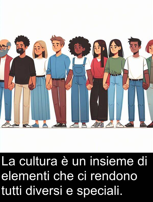 insieme: La cultura è un insieme di elementi che ci rendono tutti diversi e speciali.