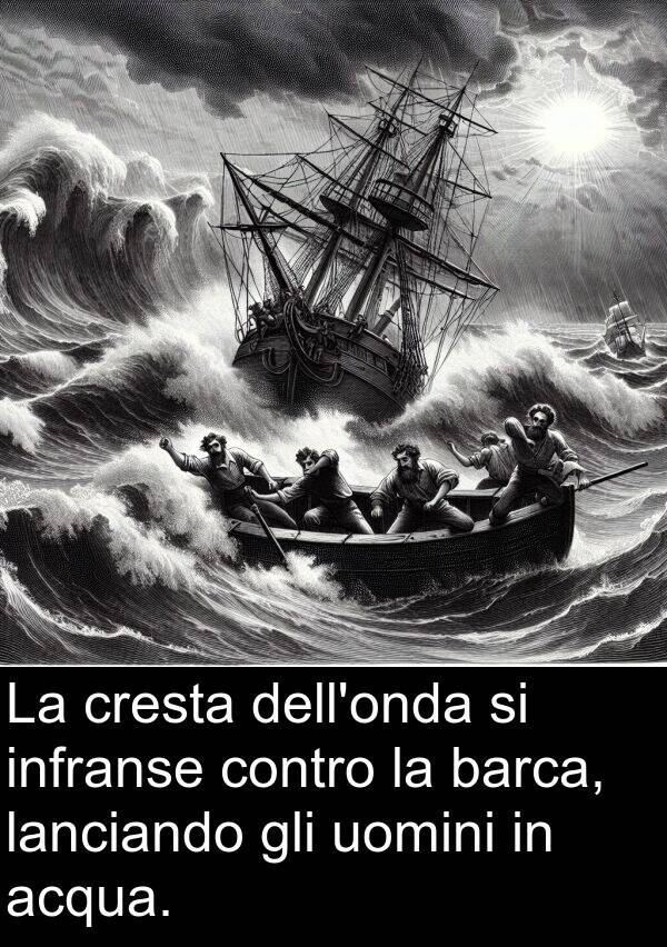 acqua: La cresta dell'onda si infranse contro la barca, lanciando gli uomini in acqua.