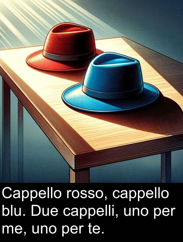 cappelli: Cappello rosso, cappello blu. Due cappelli, uno per me, uno per te.