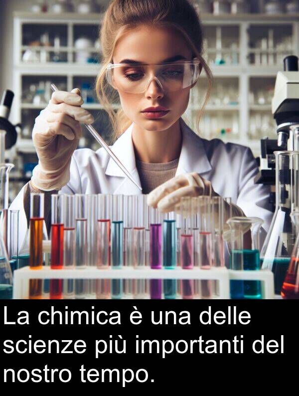 nostro: La chimica è una delle scienze più importanti del nostro tempo.