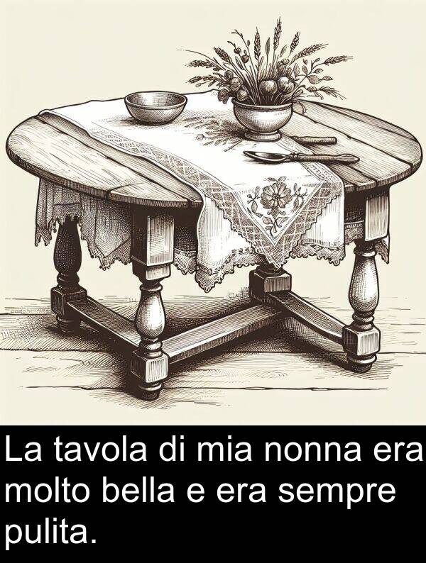 tavola: La tavola di mia nonna era molto bella e era sempre pulita.