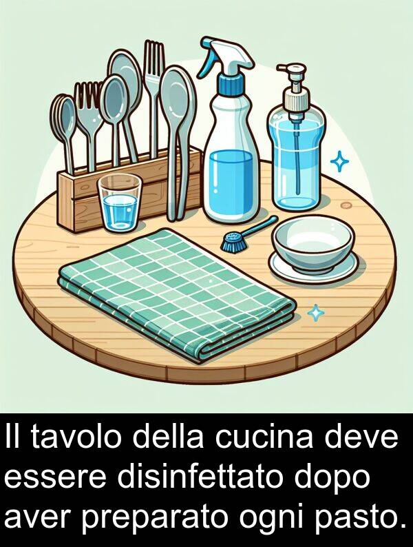 pasto: Il tavolo della cucina deve essere disinfettato dopo aver preparato ogni pasto.