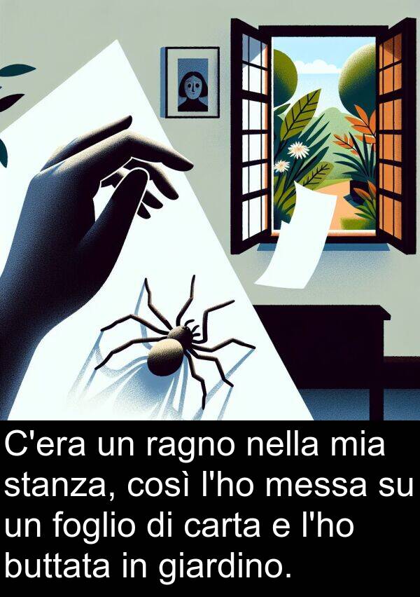 ragno: C'era un ragno nella mia stanza, così l'ho messa su un foglio di carta e l'ho buttata in giardino.