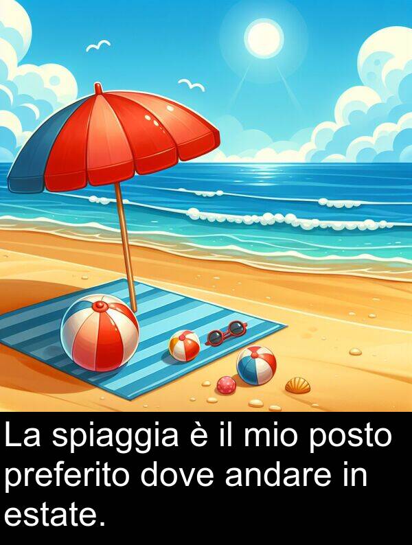 preferito: La spiaggia è il mio posto preferito dove andare in estate.