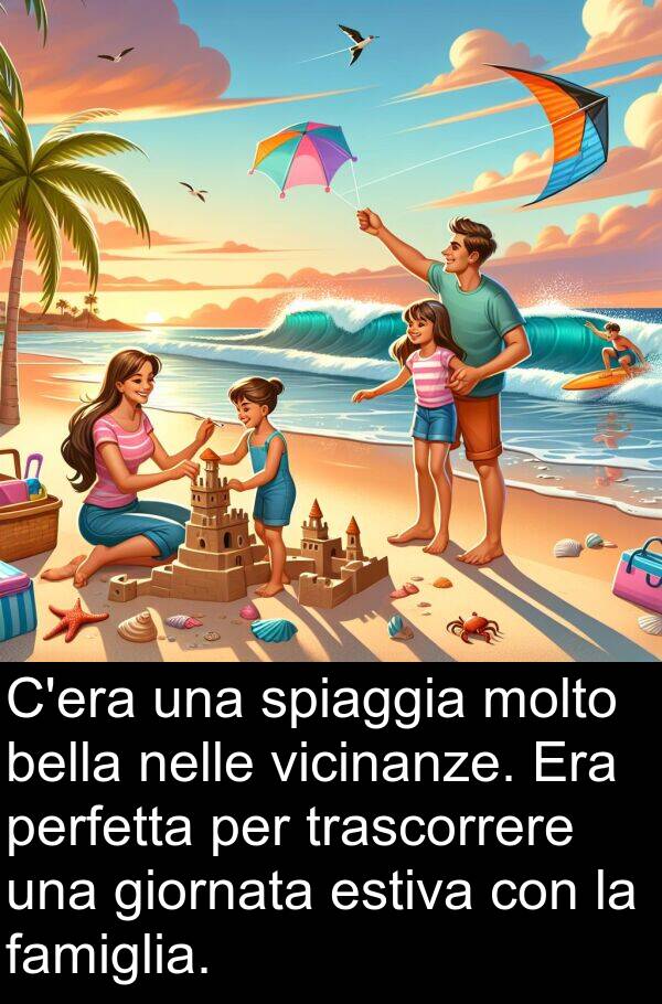 nelle: C'era una spiaggia molto bella nelle vicinanze. Era perfetta per trascorrere una giornata estiva con la famiglia.