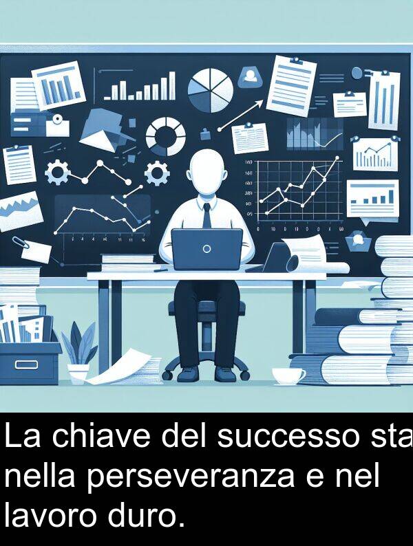 lavoro: La chiave del successo sta nella perseveranza e nel lavoro duro.