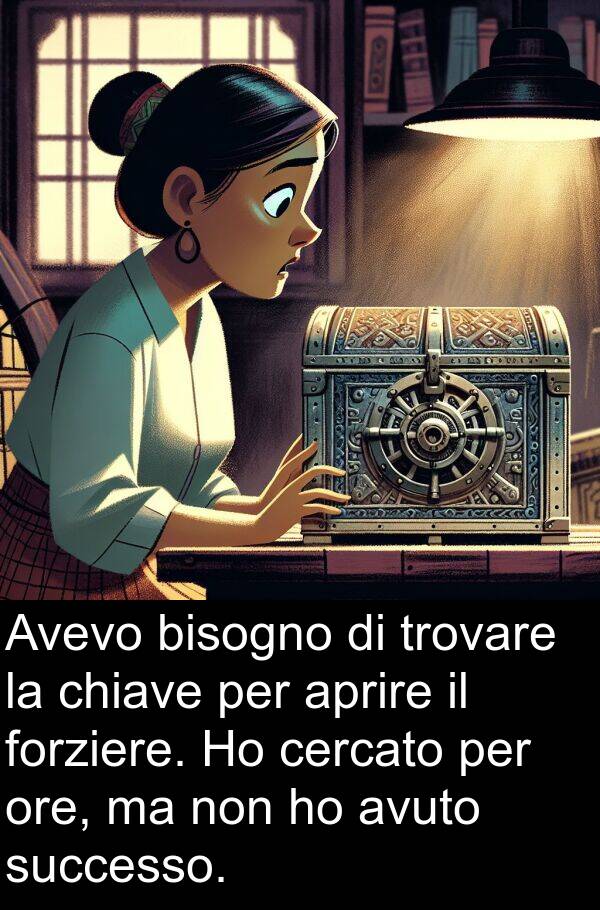 ore: Avevo bisogno di trovare la chiave per aprire il forziere. Ho cercato per ore, ma non ho avuto successo.