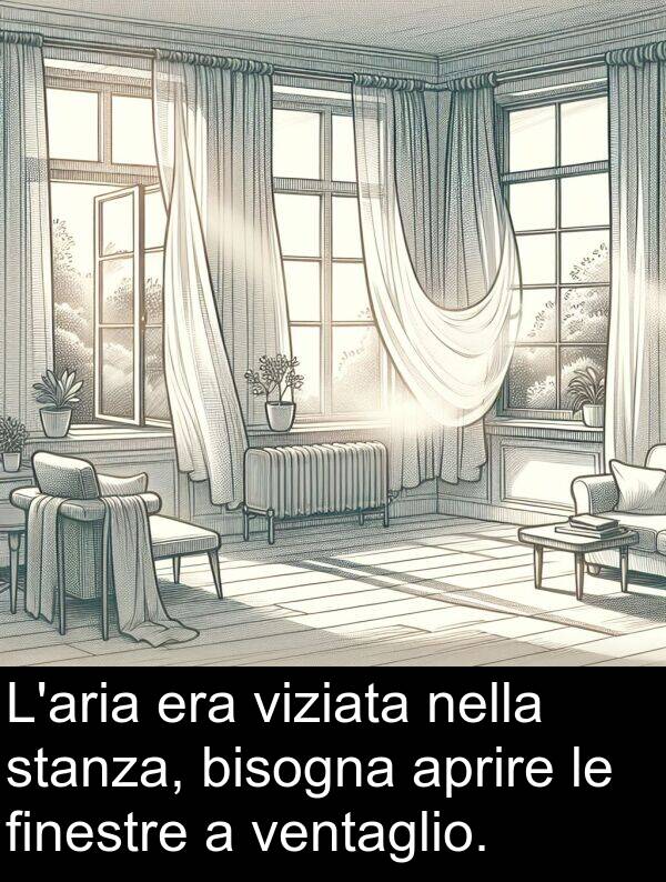 ventaglio: L'aria era viziata nella stanza, bisogna aprire le finestre a ventaglio.