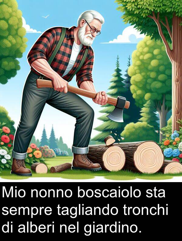 tagliando: Mio nonno boscaiolo sta sempre tagliando tronchi di alberi nel giardino.