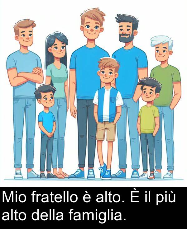 famiglia: Mio fratello è alto. È il più alto della famiglia.