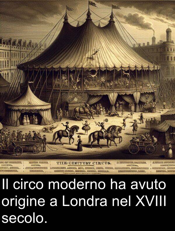 origine: Il circo moderno ha avuto origine a Londra nel XVIII secolo.