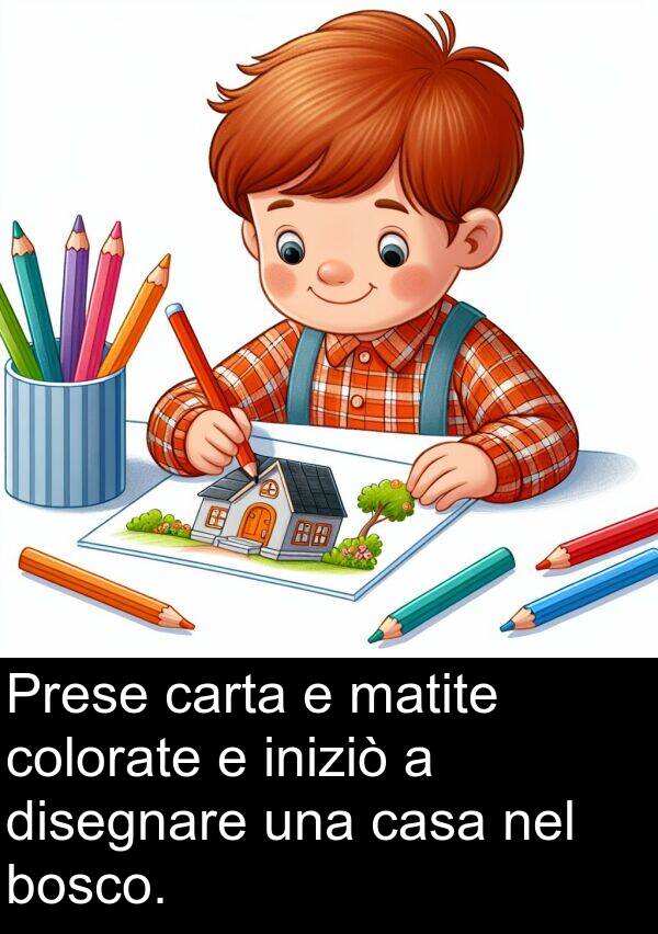 carta: Prese carta e matite colorate e iniziò a disegnare una casa nel bosco.